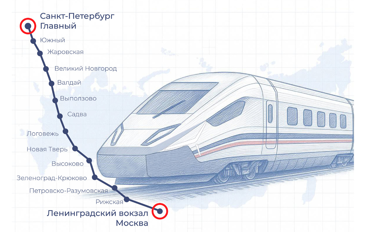 ТАСС
