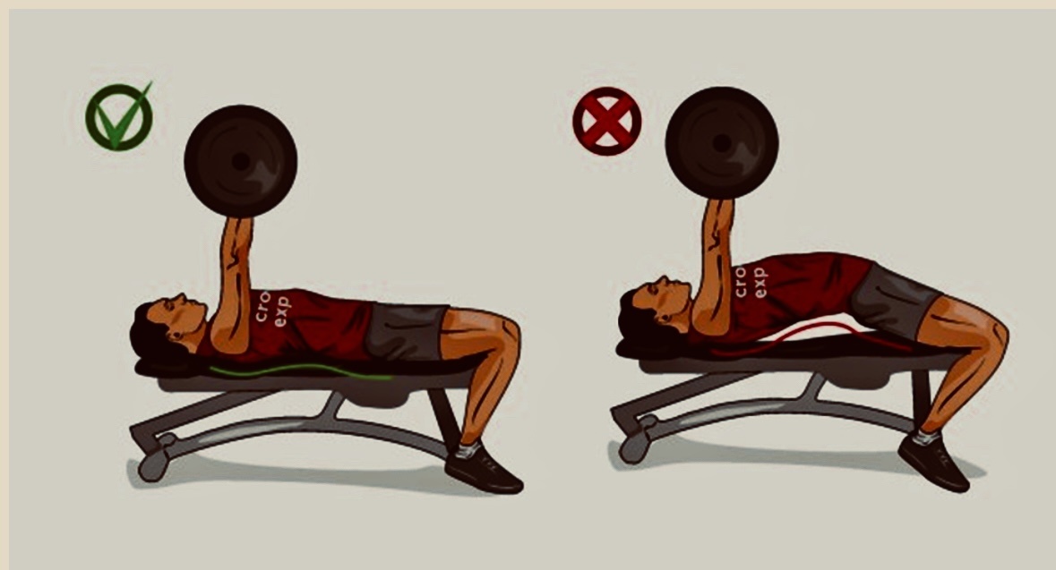 Наглядный пример правильного выполнения и ошибочного выполнения жима лежа