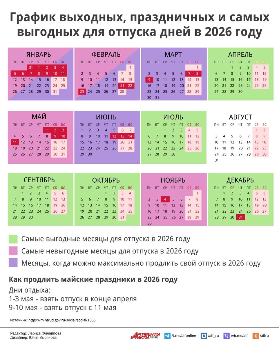    Нажмите для увеличения