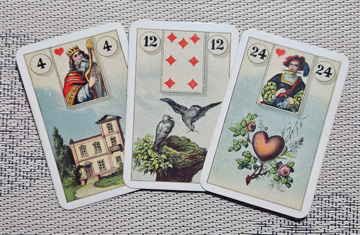 Общая энергия дня