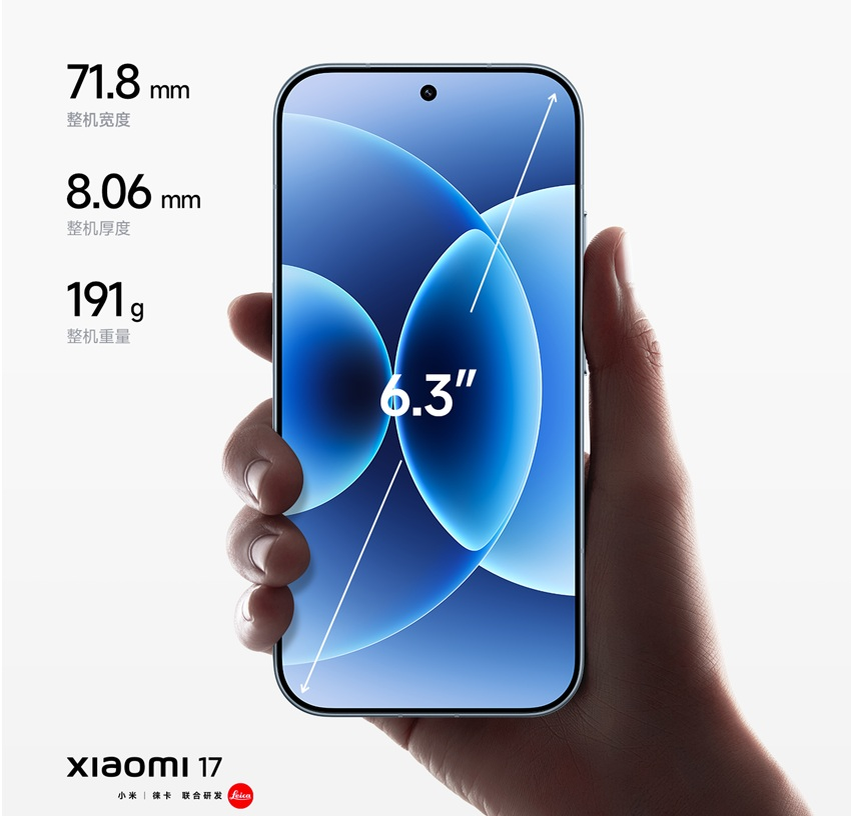 Источник изображения: Xiaomi
