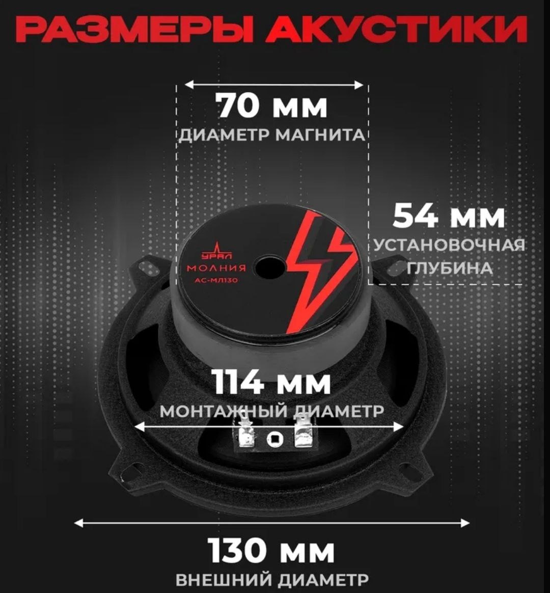 Установочные размеры динамиков Молния АС-МЛ130