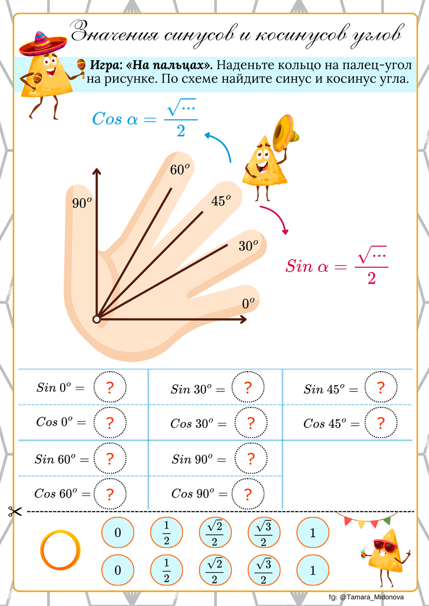 👋 Игра «На пальцах»
