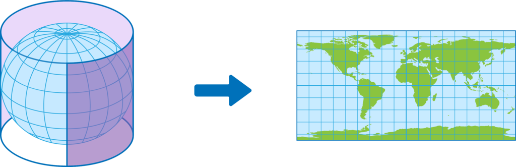 Цилиндрическая проекция