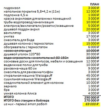 Смета (план)