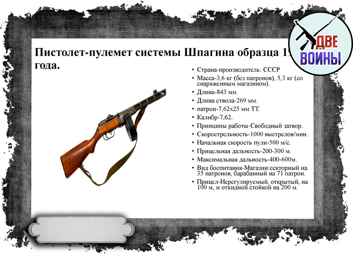 Фото в свободном доступе.