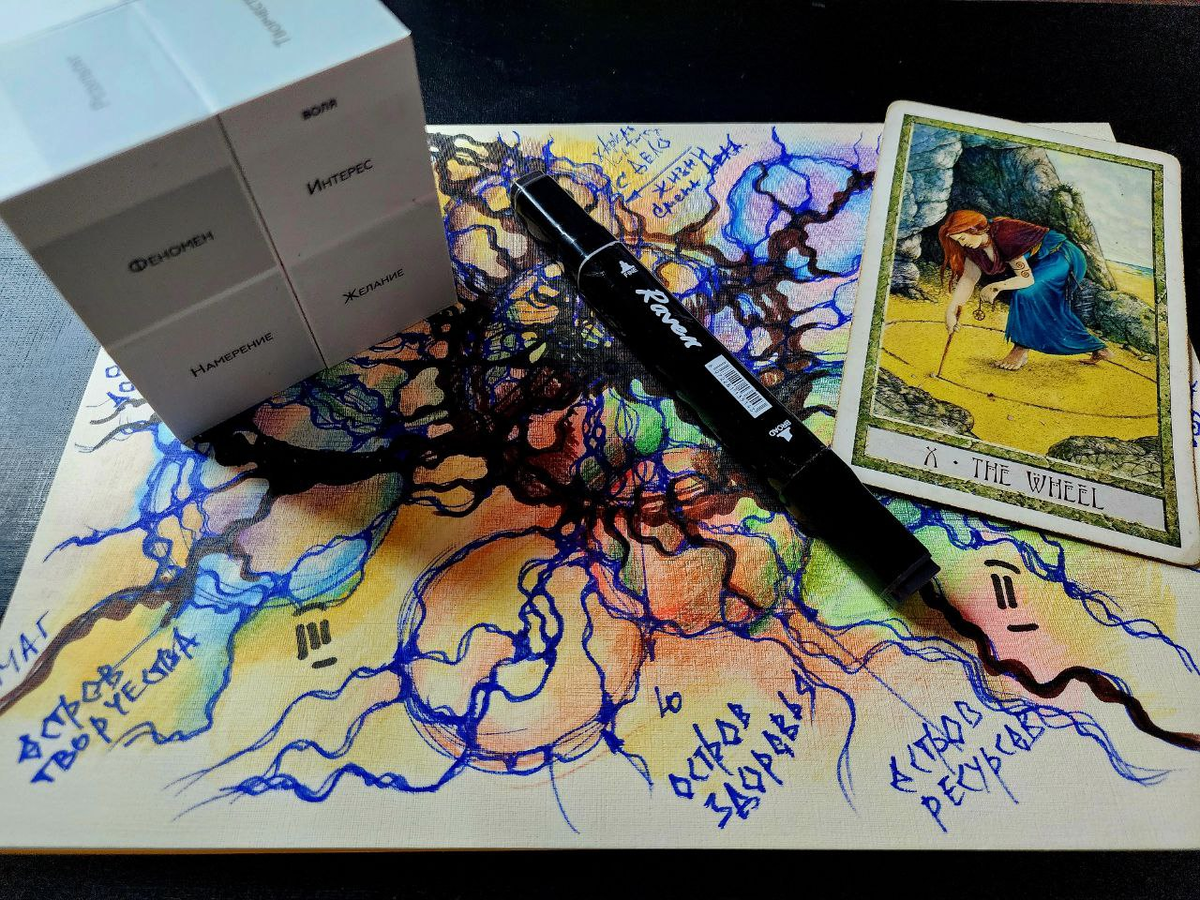 Клубные встречи по четвергам с @LanuaKarhu  https://t.me/+gbpQZ5KDw2c0ZjEy