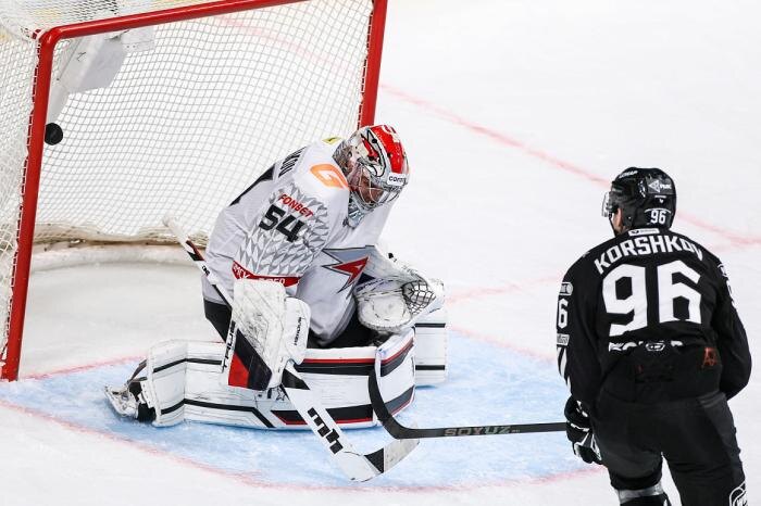     Фото: hctraktor.org