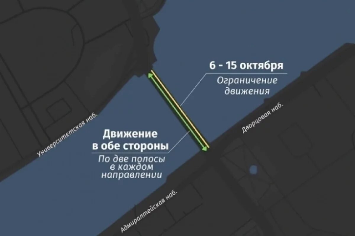    Новые ограничения на Дворцовом мосту: что изменится с 26 сентября