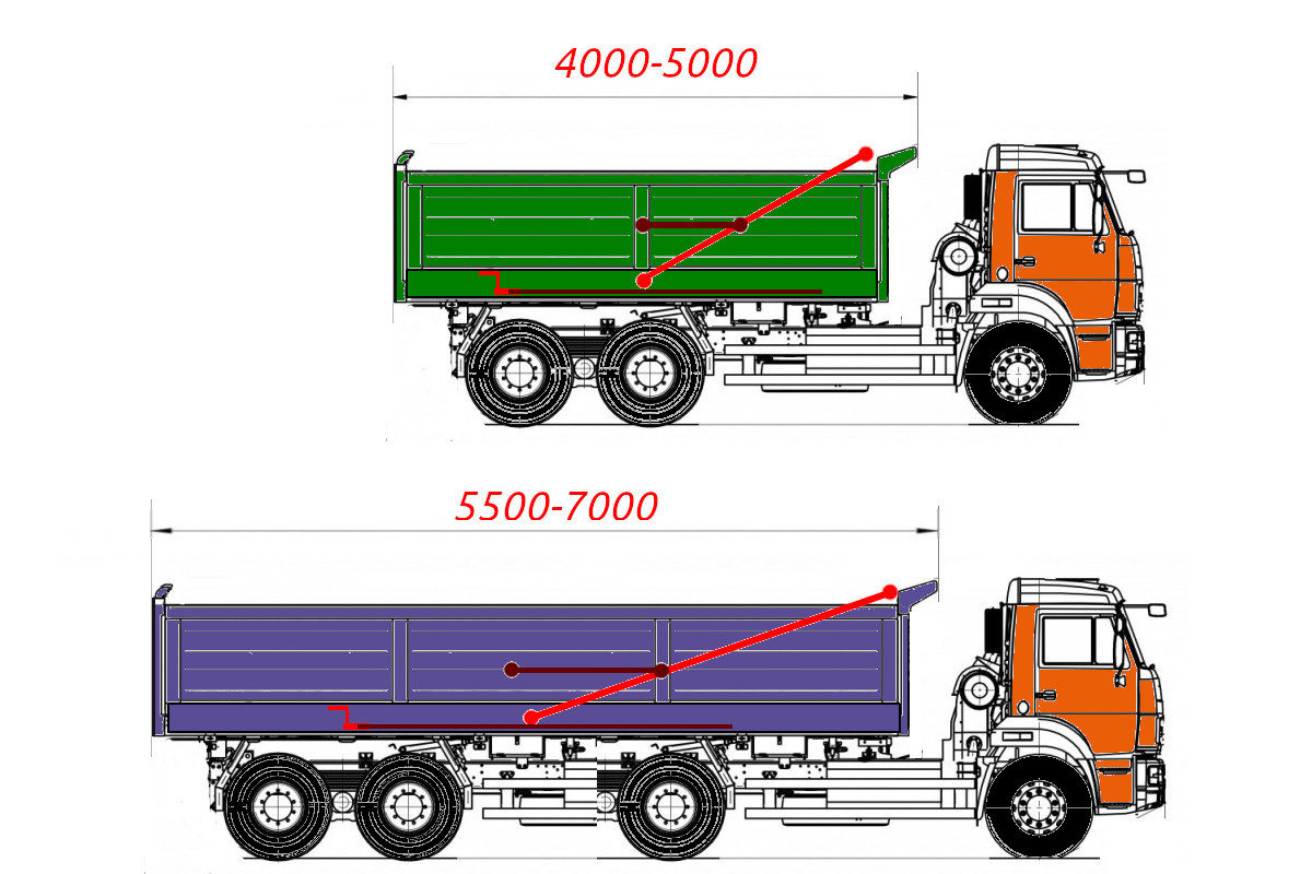 Механизмы натяжения автополога с сайта компании-производиителя ИВК "Перспектива". Приводится в порядке иллюстрирования/цитирования.