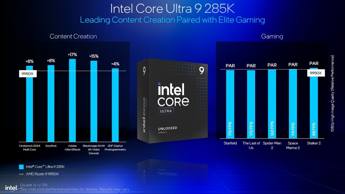    Intel сравнила производительность чипов Core Ultra 200 и AMD Ryzen 9000