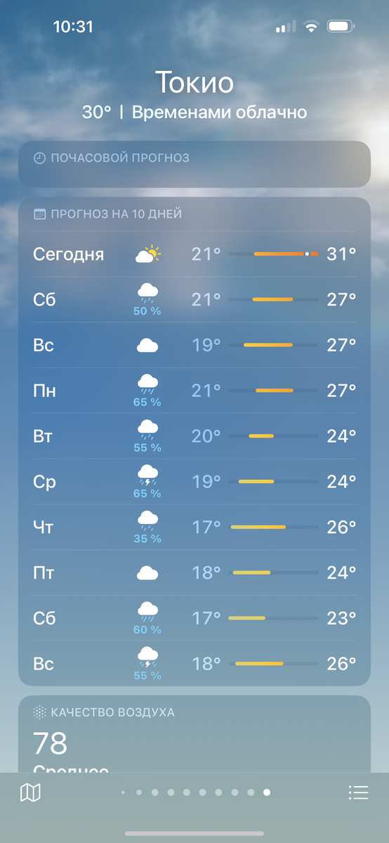 Погода в Токио и Киото радует. Я начиталась отзывов туристов, в которых почти все пишут про то, что лететь нужно с пустым чемоданом. Я не скажу, что мне как-то очень нужен шоппинг, но я с радостью одену сына с ног до головы в Uniqlo, а себе очень хочу тепленькую пижаму. 