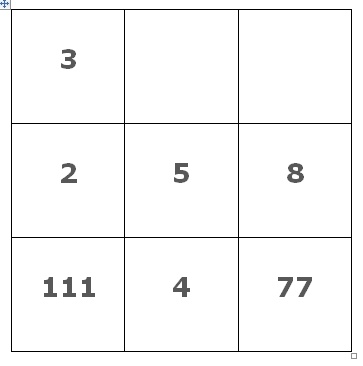 -2