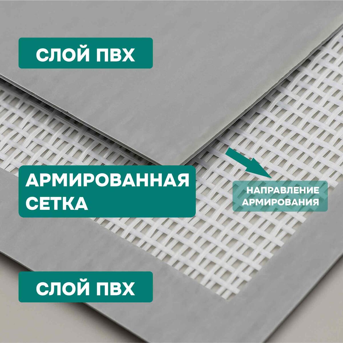 Баннерная ткань состав