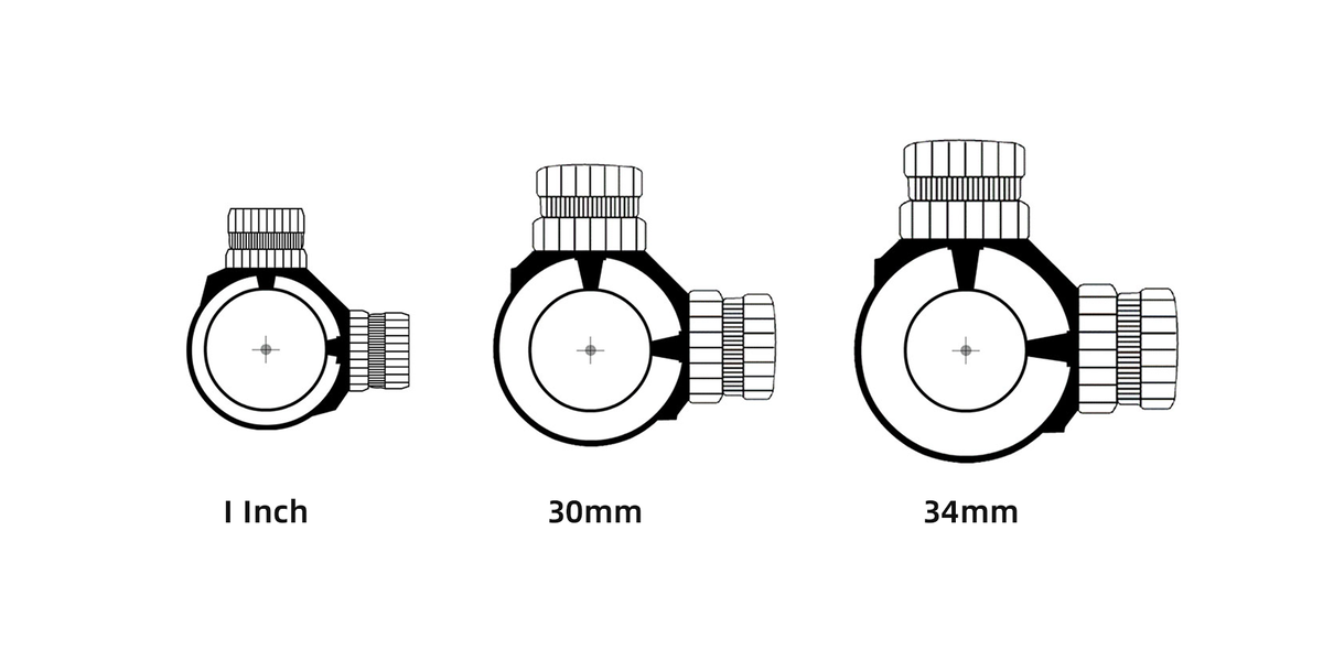 Сравнение трубок разного размера