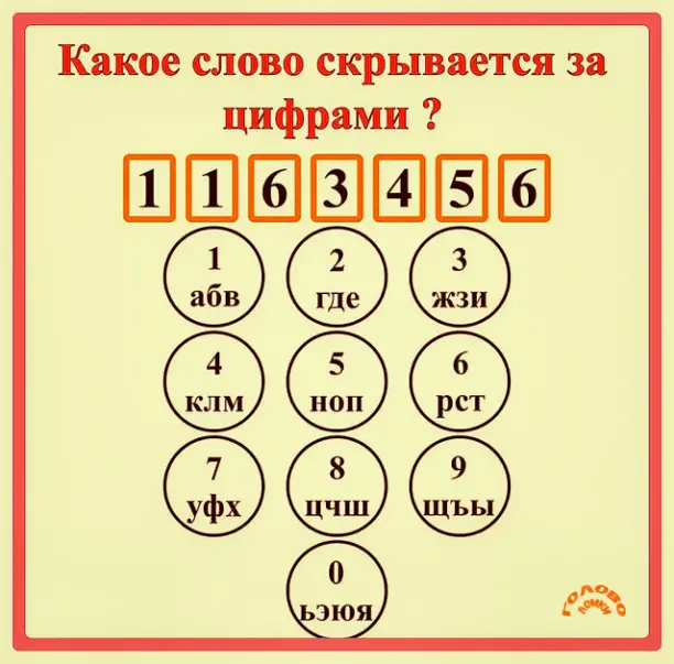 Криптограмма: расшифруй слово по цифрам 🗝️