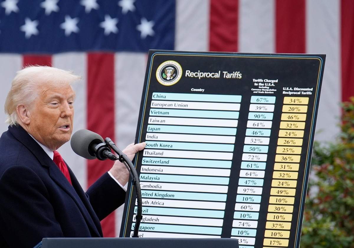    Администрация Дональда Трампа официально подтвердила снижение пошлин на ввоз европейских авто