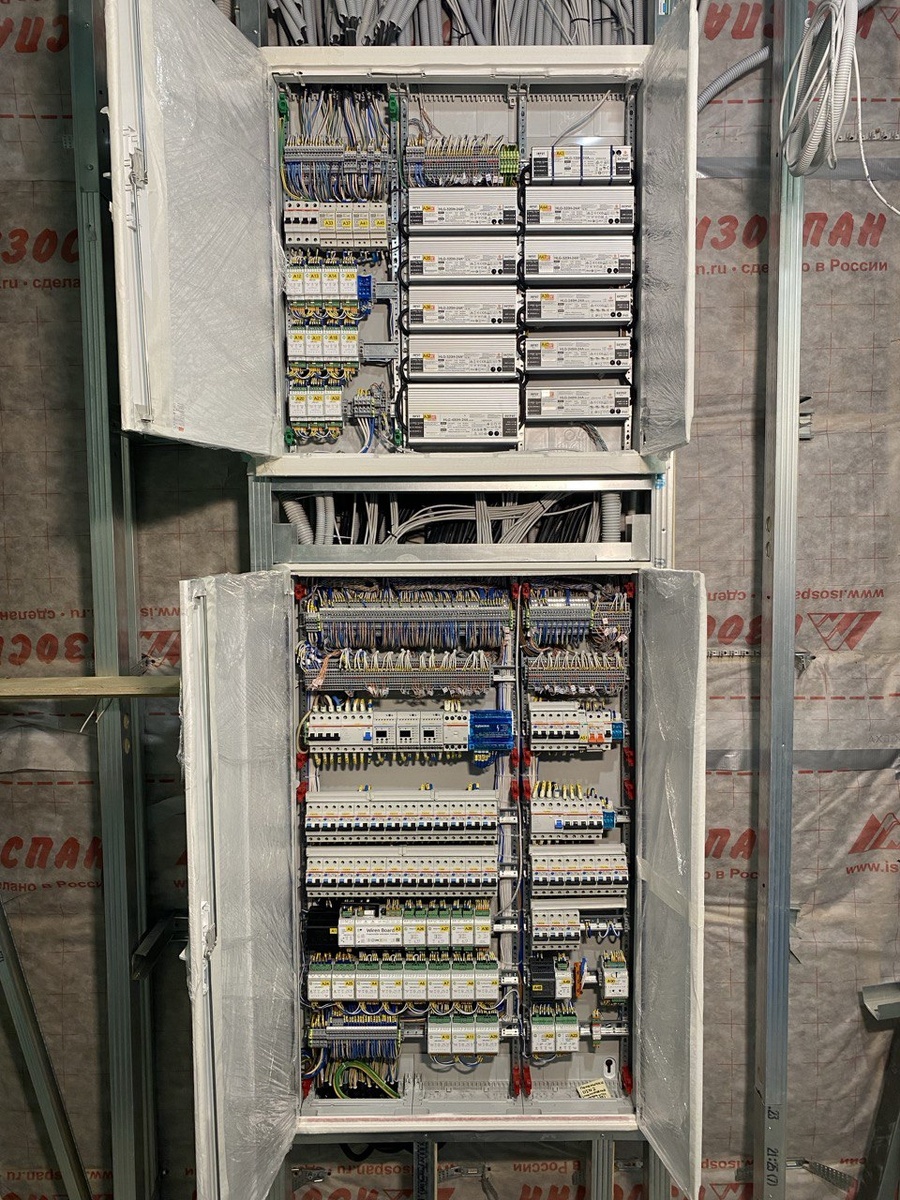 Подключенный щит умного дома