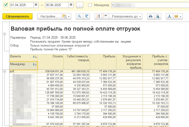 Как приготовить отчет: рецепт от бухгалтера, который не боится цифр.
