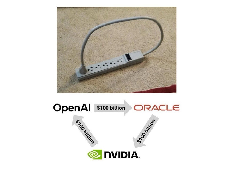 Эта картинка наглядно демонстрирует, как продолжает расти ИИ-сектор  📷
