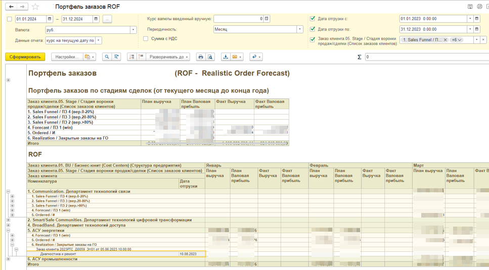 Отчет «Портфель проектов»