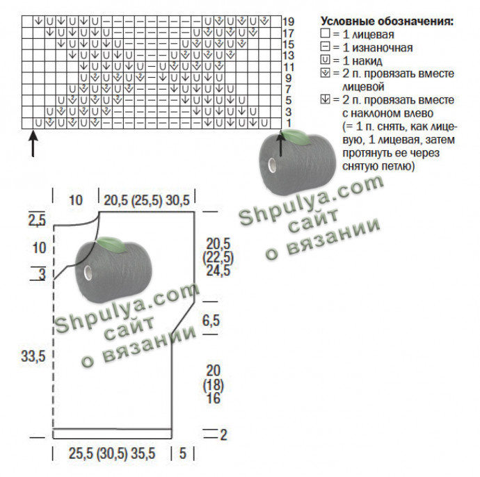 Схема вязания ажурного пуловера и выкройка