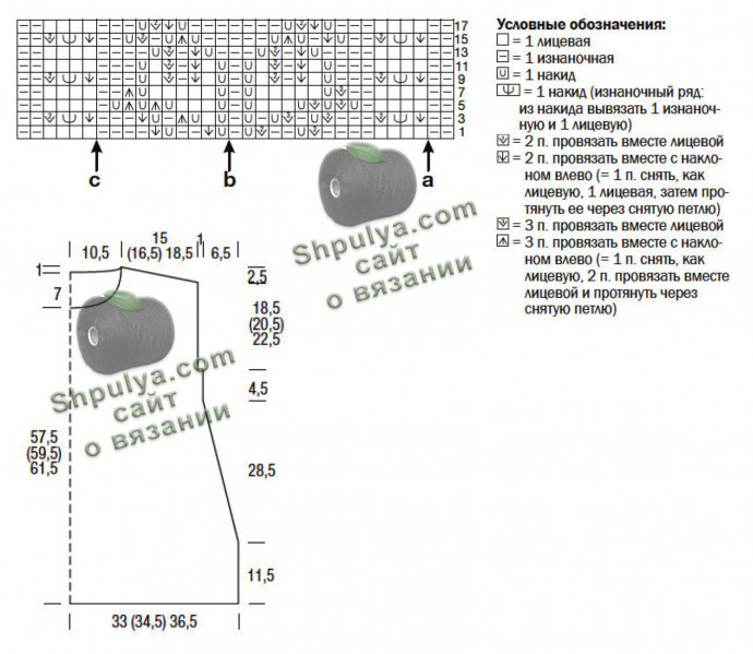Выкройка и схема вязания туники спицами