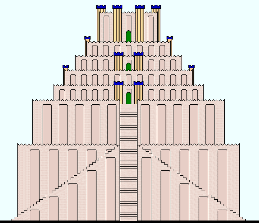 Схема Этеменанки