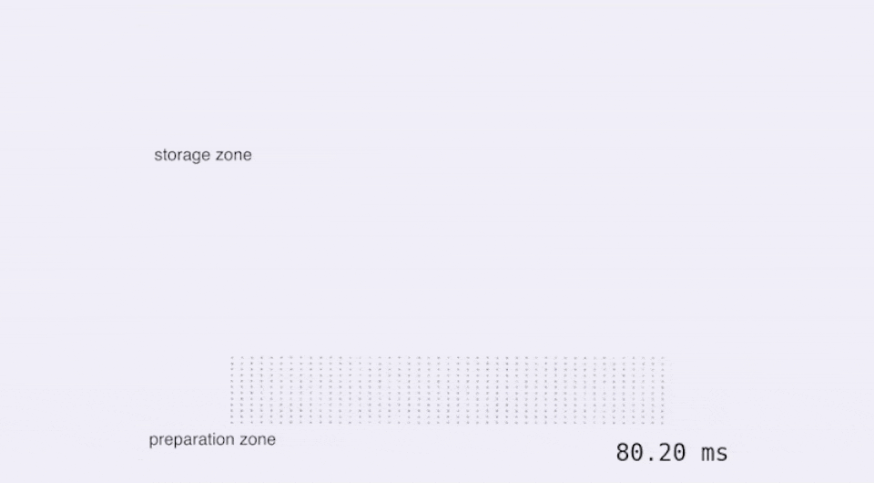   Neng-Chun Chiu et al. / Nature, 2025
