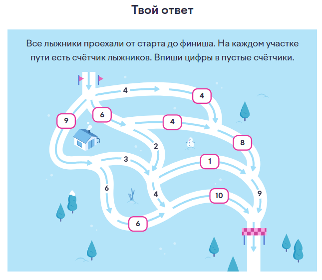 Олимпиада по информатике на УЧИ РУ. Разбор заданий «ЛЫЖНИКИ». Ответы. 5 класс 2025 г.