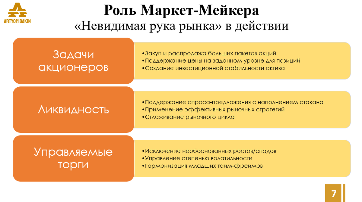 Курс "Элитный Инвестор: Трейдинг 2", лекция "Механика рынка"
