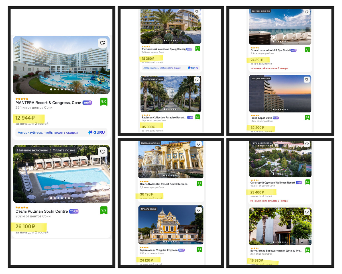 Цены на 5-ти звездочные отели в Сочи (с 28 по 29 сентября). Данные с сайта бронирования (Островок)