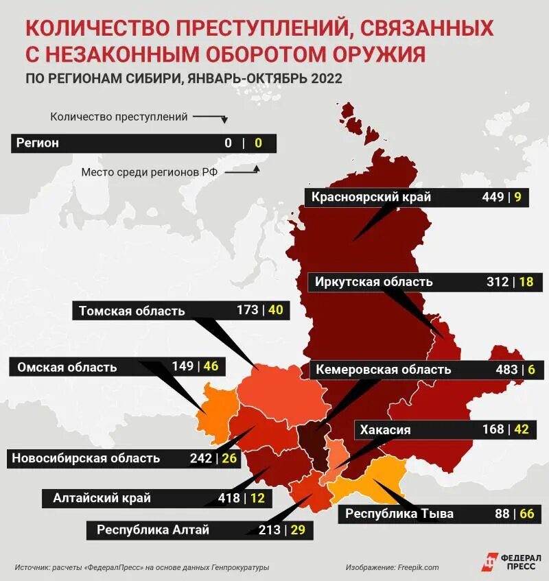    Фото: fedpress.ru Полина Белоусова
