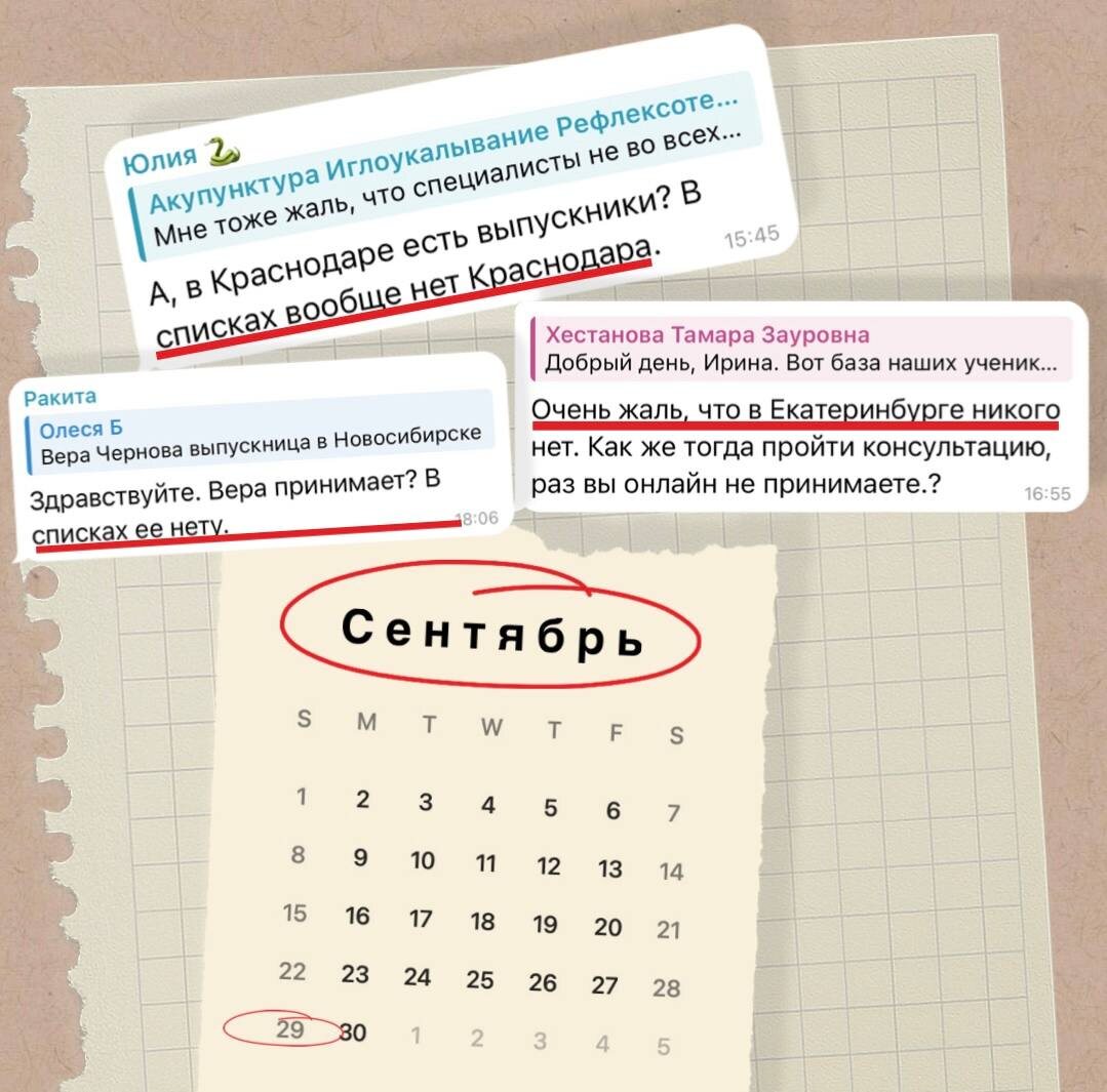 Вопросы подписчиков 