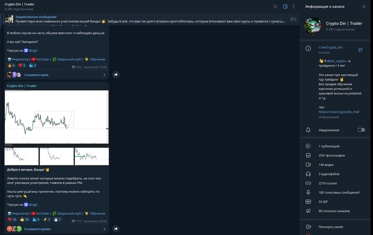 Телеграмм-канал мошенника
