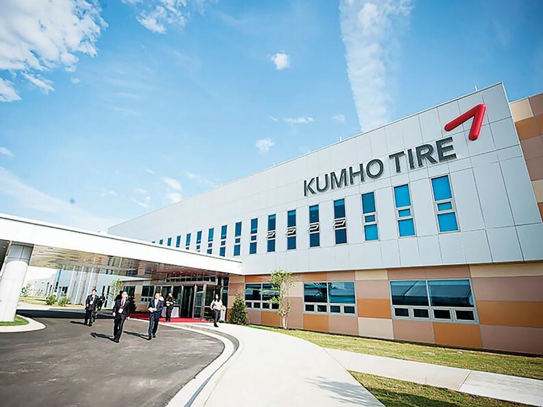 Kumho-russia.ru - продажа шин Кумхо в России