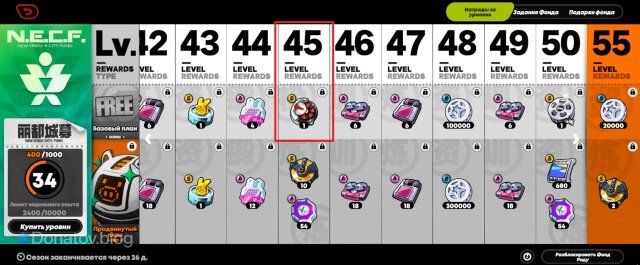    Фонд Риду в ZZZ