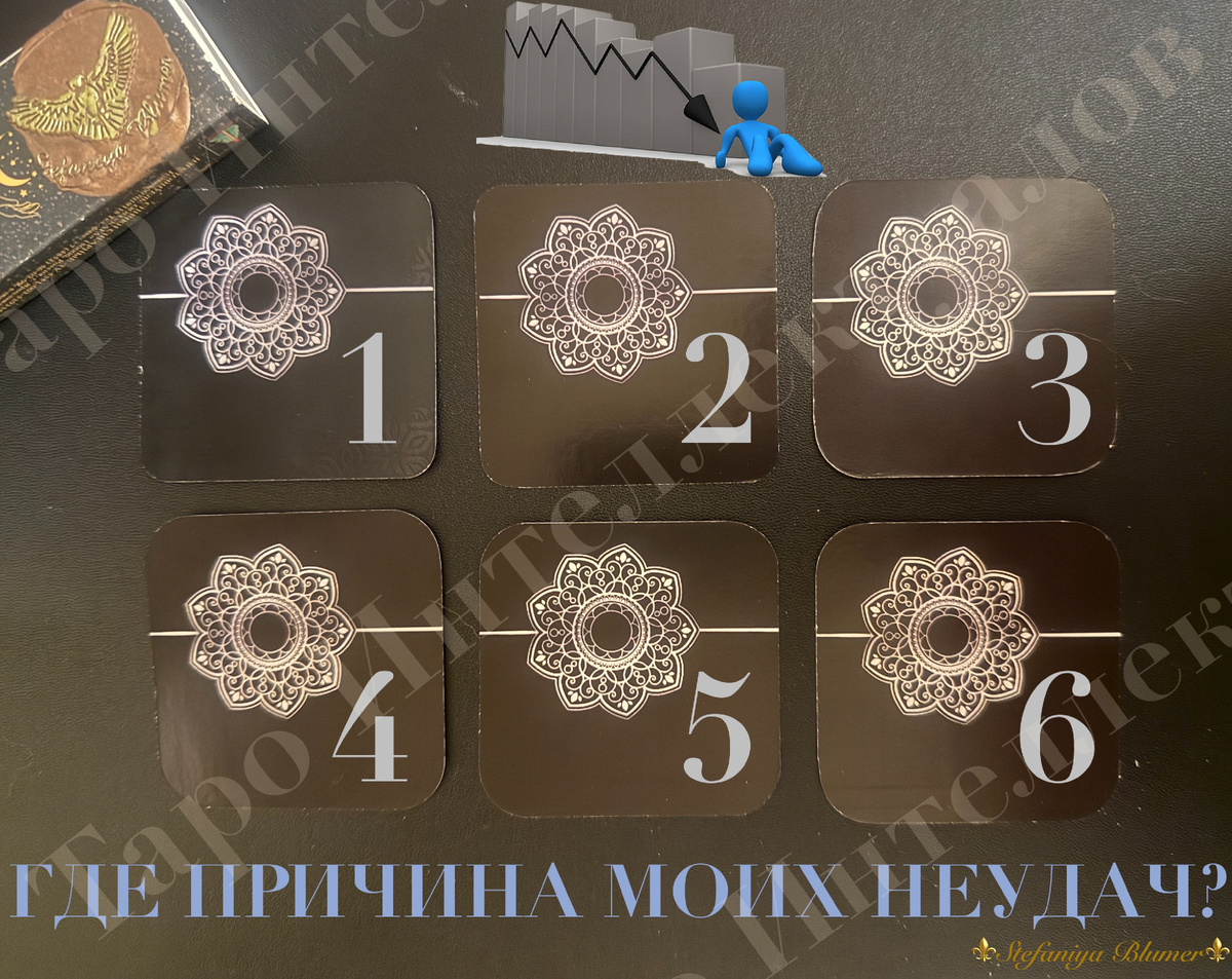 ВЫБОР 6-И ВАРИАНТОВ