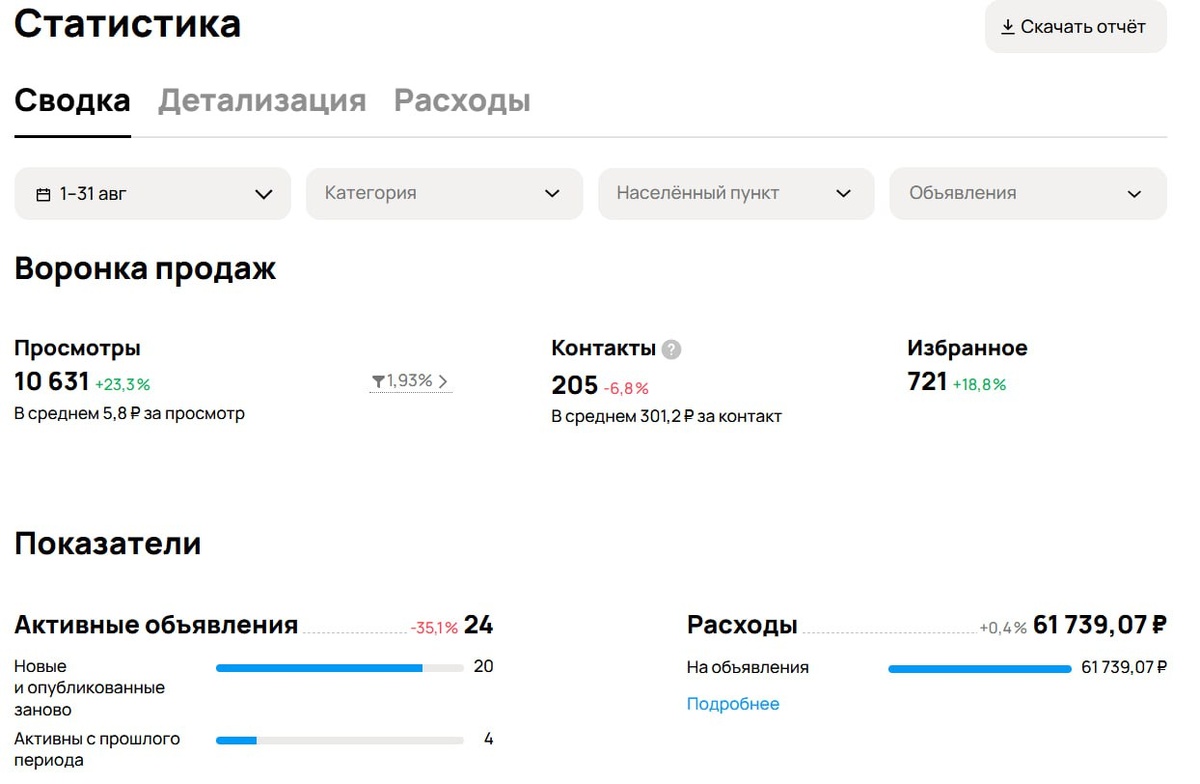 Скрин из кабинета