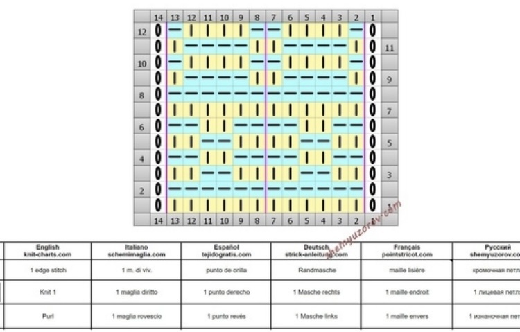 Схема к узору 1