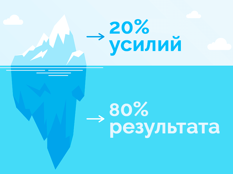 Бенджамин Франклин: «Если ты не планируешь, ты планируешь потерпеть неудачу.»