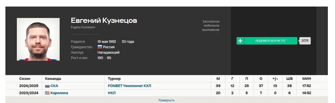     Источник: https://sports.ru/hockey/person/evgeny-kuznetsov/career/