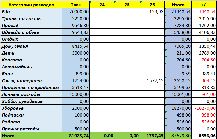 скрин автора