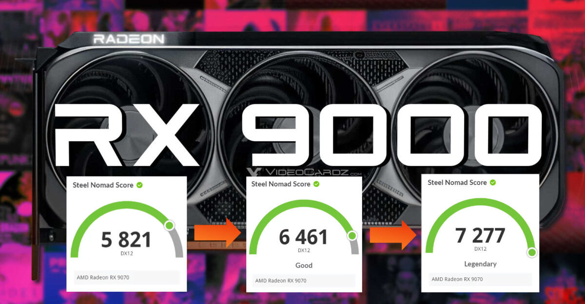 Фото Videocardz  📷
