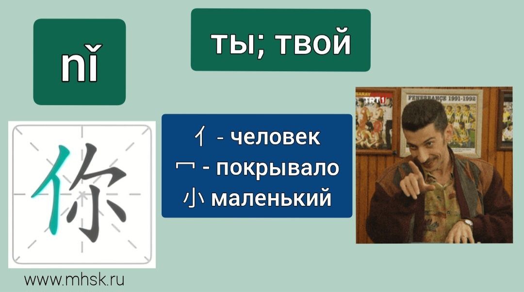 Иероглиф 你 nǐ "ТЫ, ТВОЙ"