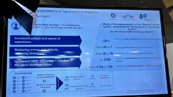 «Росатом» делает ставку на роботизацию: инсайты с WAW