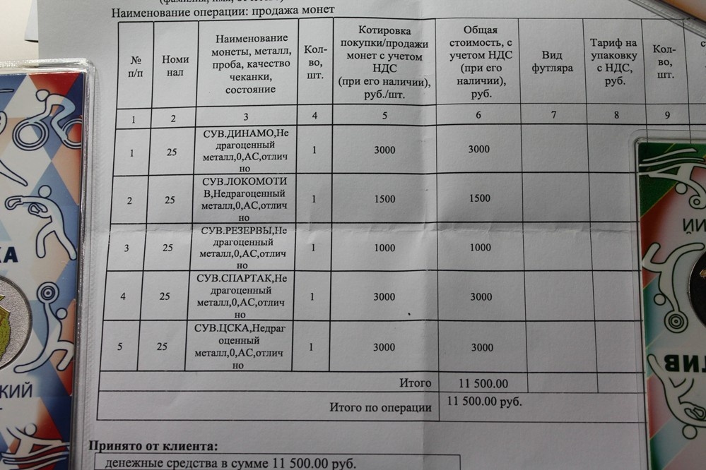 Стоимость монет из банка