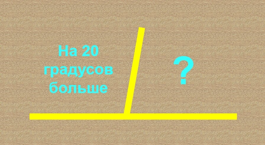 Одна сторона смежного угла на 20 градусов больше.