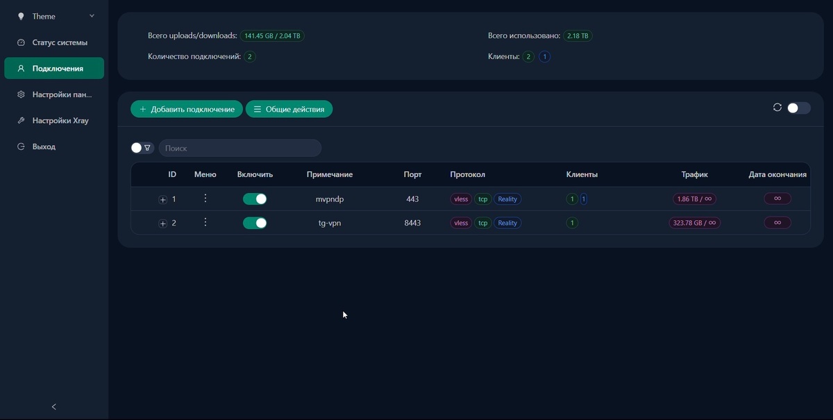 Личный ВПН сервер