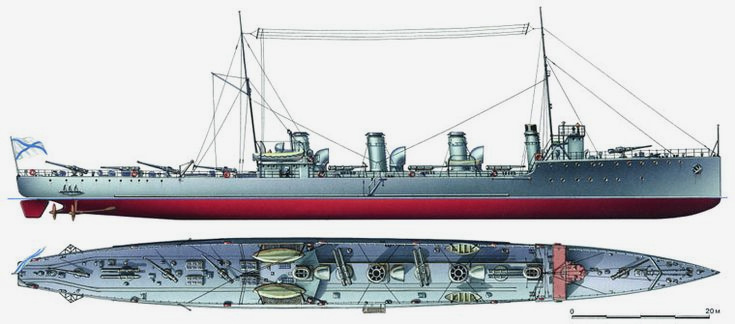 Эскадренный миноносец «Новик»